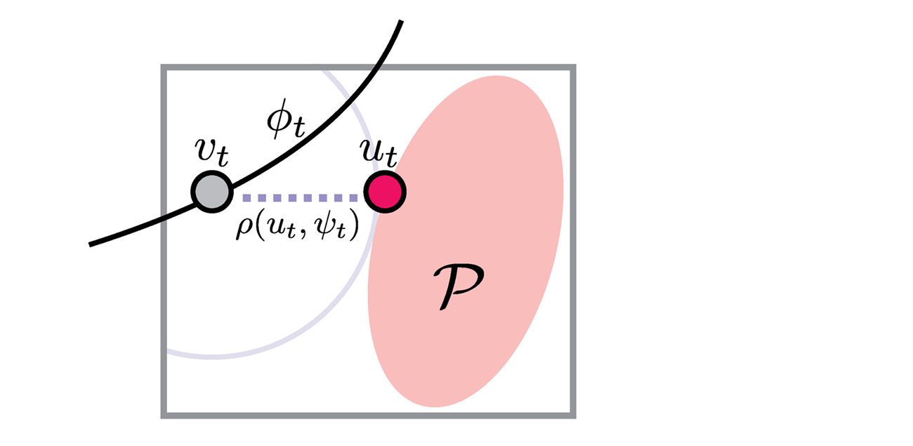 ReMatching Dynamic Reconstruction Flow