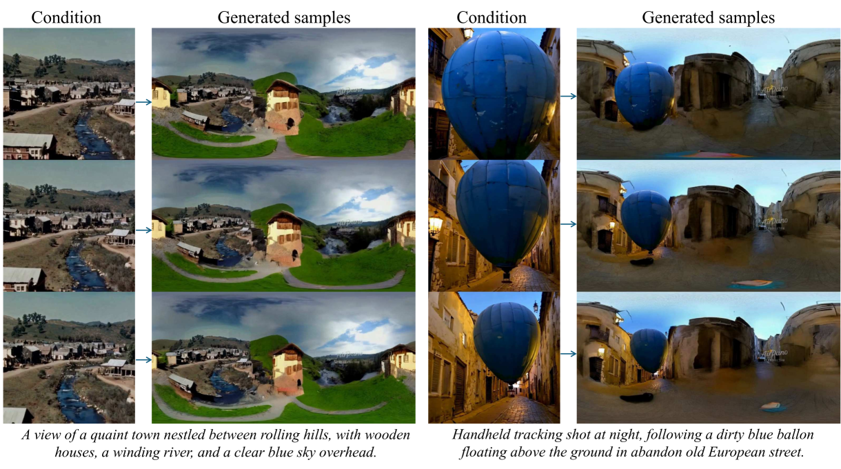 VideoPanda: Video Panoramic Diffusion with Multi-view Attention